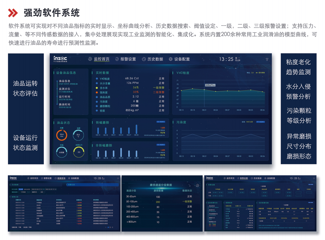 IOL-CG系列在線油液監測系統 應用優勢