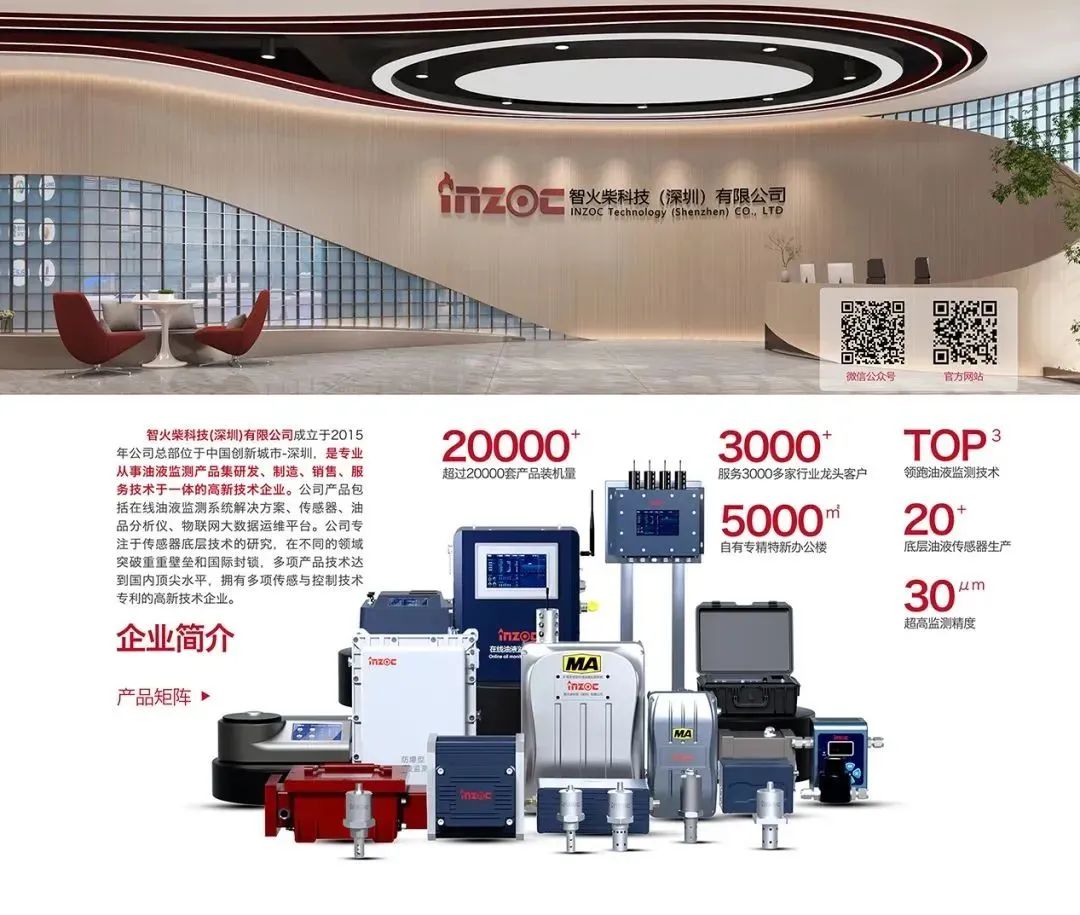 智火柴攜裝備運(yùn)維潤(rùn)滑分析產(chǎn)品方案,邀您共赴2025國(guó)際儀器儀表展覽會(huì)圖5