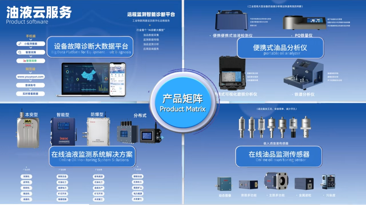 智火柴攜裝備運(yùn)維潤(rùn)滑分析產(chǎn)品方案,邀您共赴2025國(guó)際儀器儀表展覽會(huì)圖9