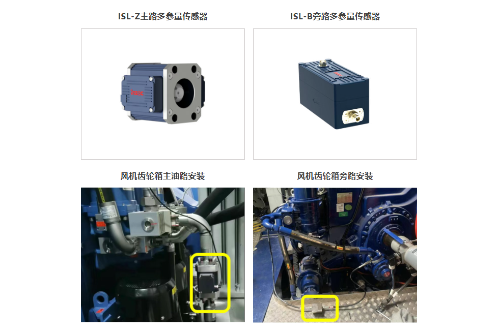 風電齒輪箱潤滑守護方案:在線油液監測讓隱患無處藏身 圖4