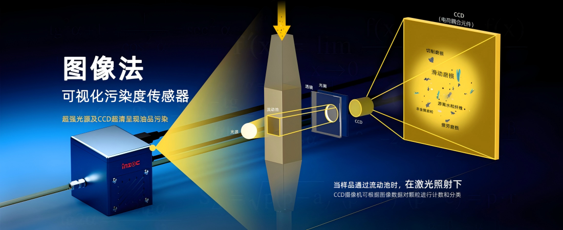 智火柴科技“動態流體顆粒圖像傳感系統”順利通過科技成果鑒定,核心技術達國際先進水平 圖3