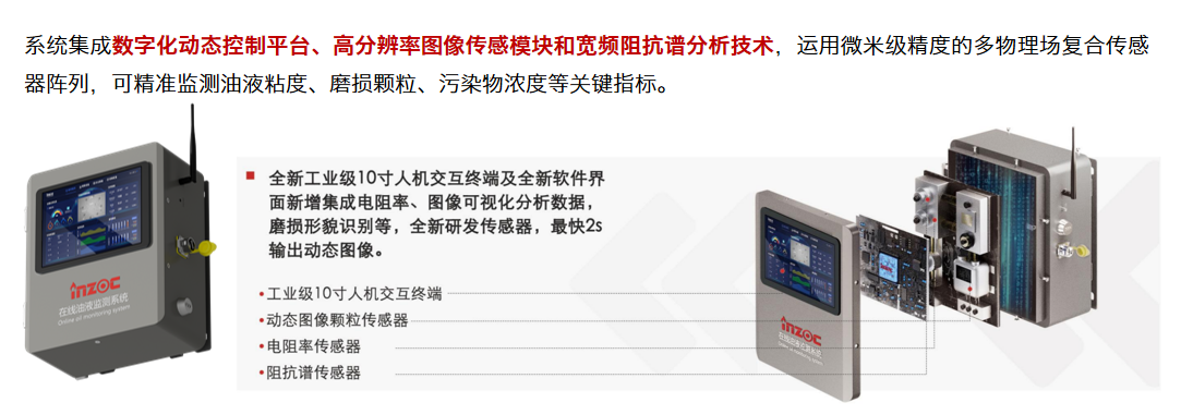 智火柴IOL-H3智能在線油液監(jiān)測系統(tǒng)榮獲MICONEX 2025“十佳新品”獎 圖2