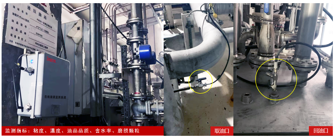造紙行業液壓油站智能化升級:在線油液監測系統助力降本增效 圖1