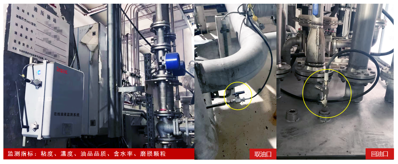 靴壓站和稀油站在線油液監(jiān)測(cè)系統(tǒng)應(yīng)用案例:智能化管理和預(yù)測(cè)性維護(hù) 圖2