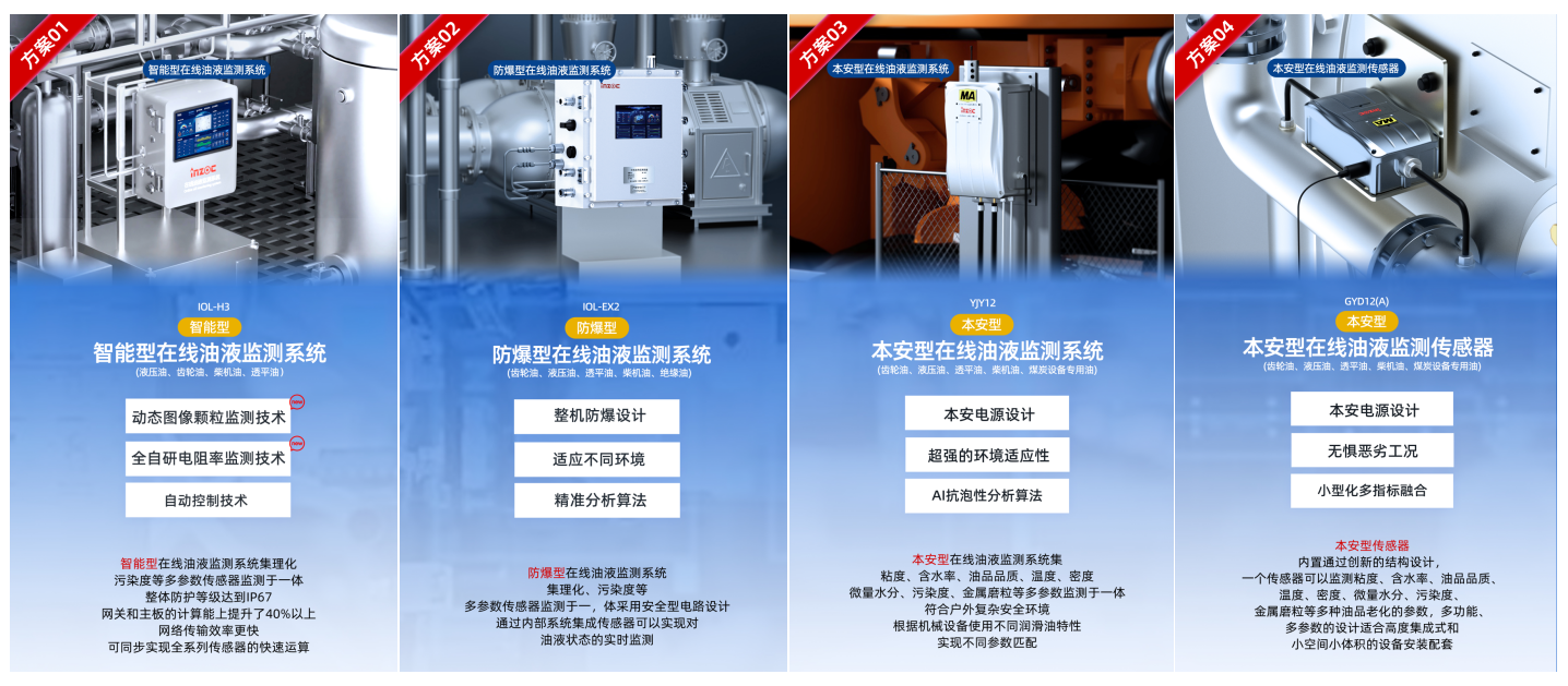 智火柴攜全系列安全潤滑與油液監(jiān)測(cè)解決方案參加2025國際煤炭采礦展 圖3