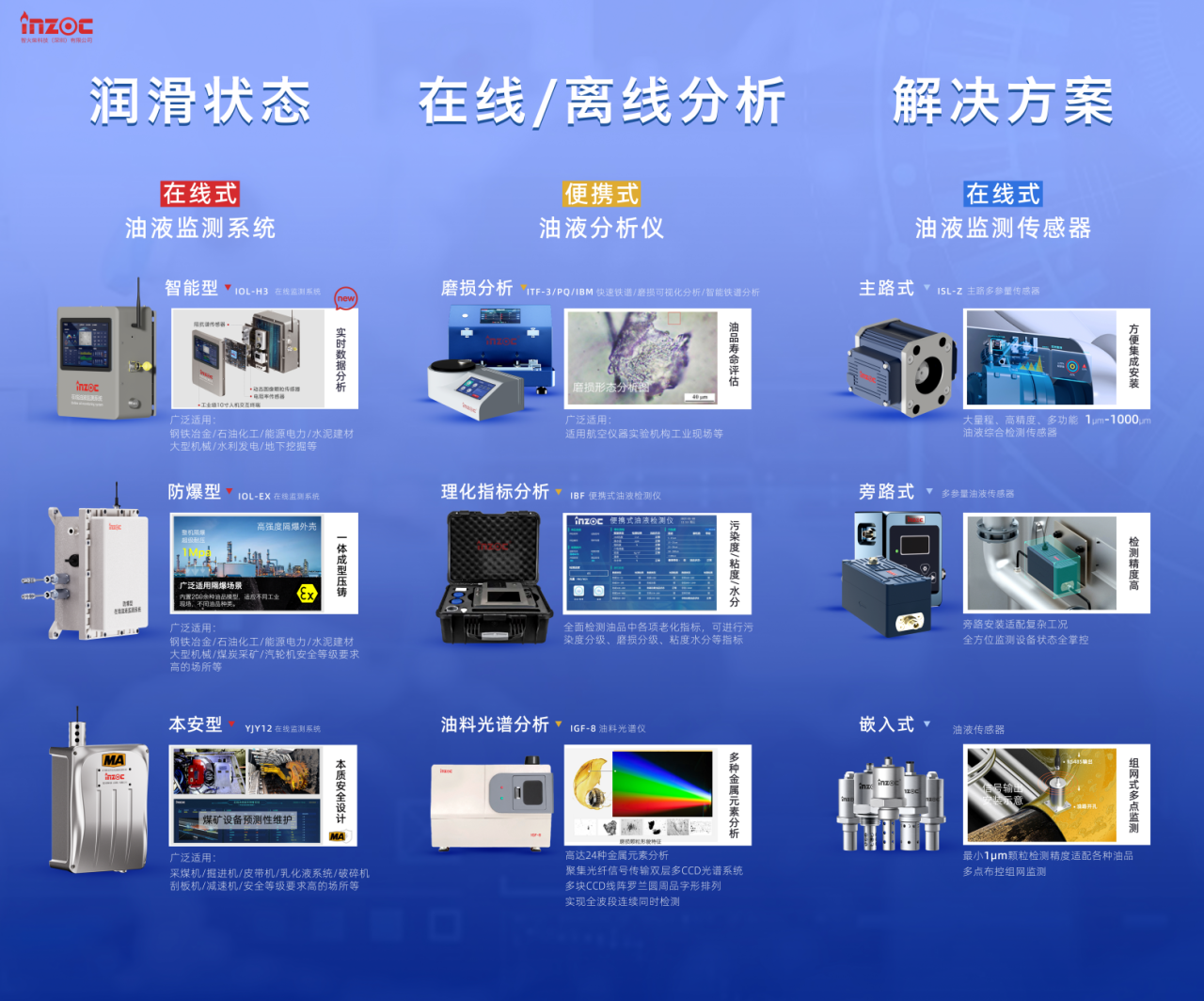 智火柴攜全系列安全潤滑與油液監(jiān)測(cè)解決方案參加2025國際煤炭采礦展 圖4