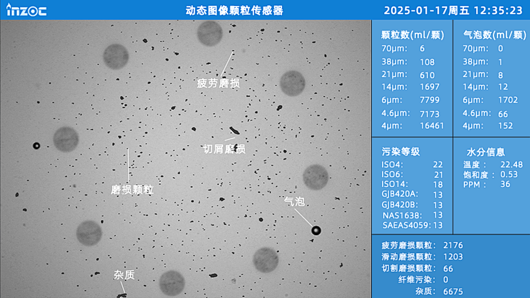 造紙廠靴壓站在線監(jiān)測油液磨損顆粒的3大關(guān)鍵指標(biāo)，提前預(yù)知故障風(fēng)險(xiǎn) 圖3
